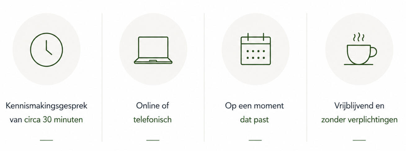 Vrijblijvend kennismakingsgesprek coaching Vrijblijvend kennismakingsgesprek van circa 30 minuten, online of telefonisch, op een passend moment en zonder verplichtingen